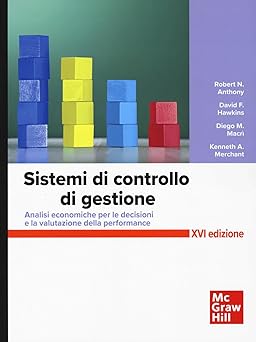 Controllo di Gestione